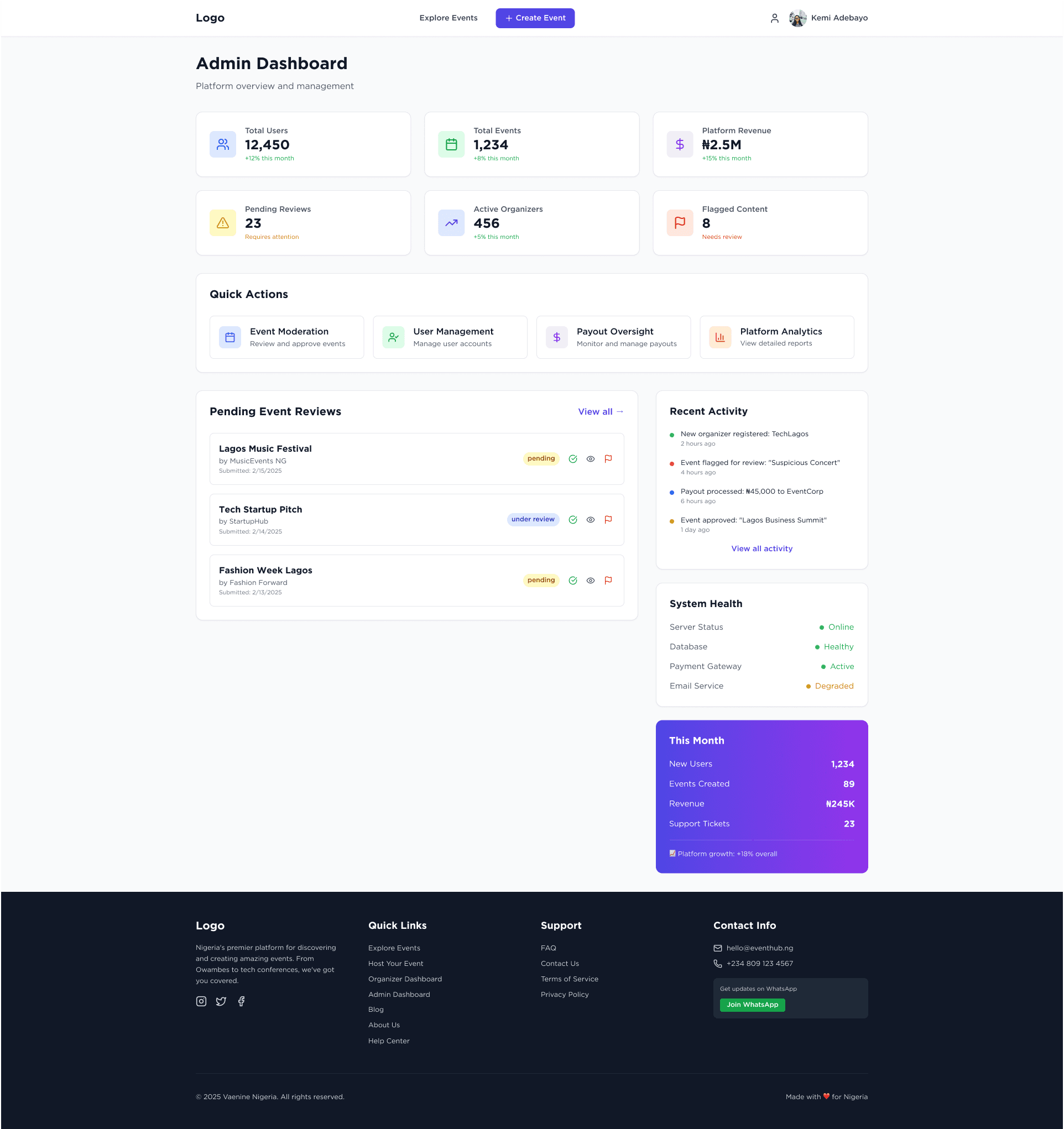 Admin Dashboard